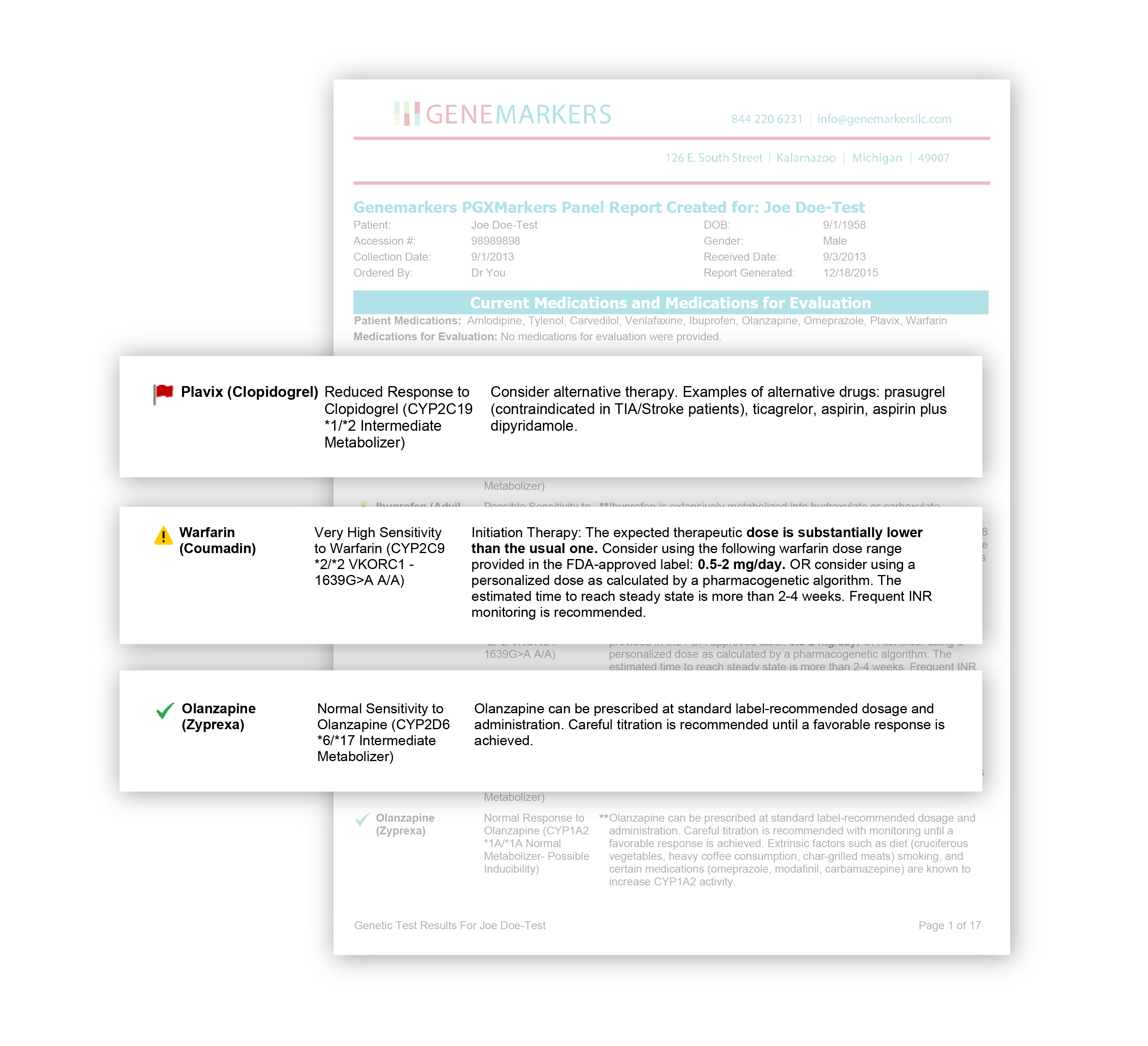 Genemarkers_ReportPanel_Graphic-01