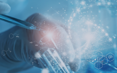 What is Meso Scale Discovery